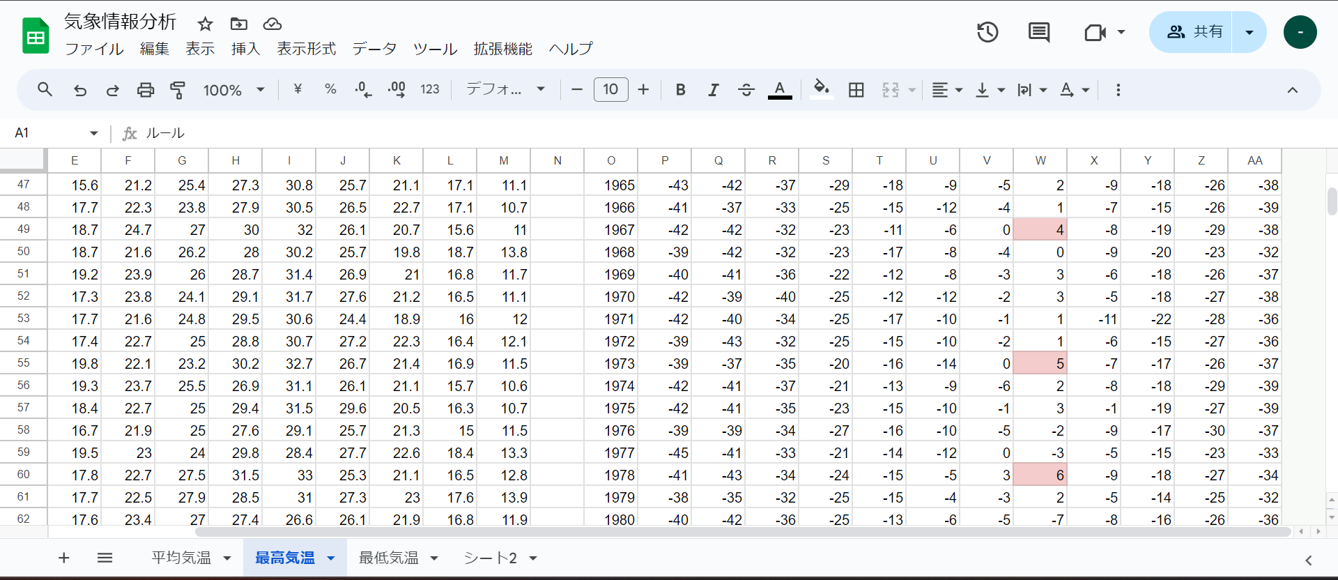 Kikuchi Image2