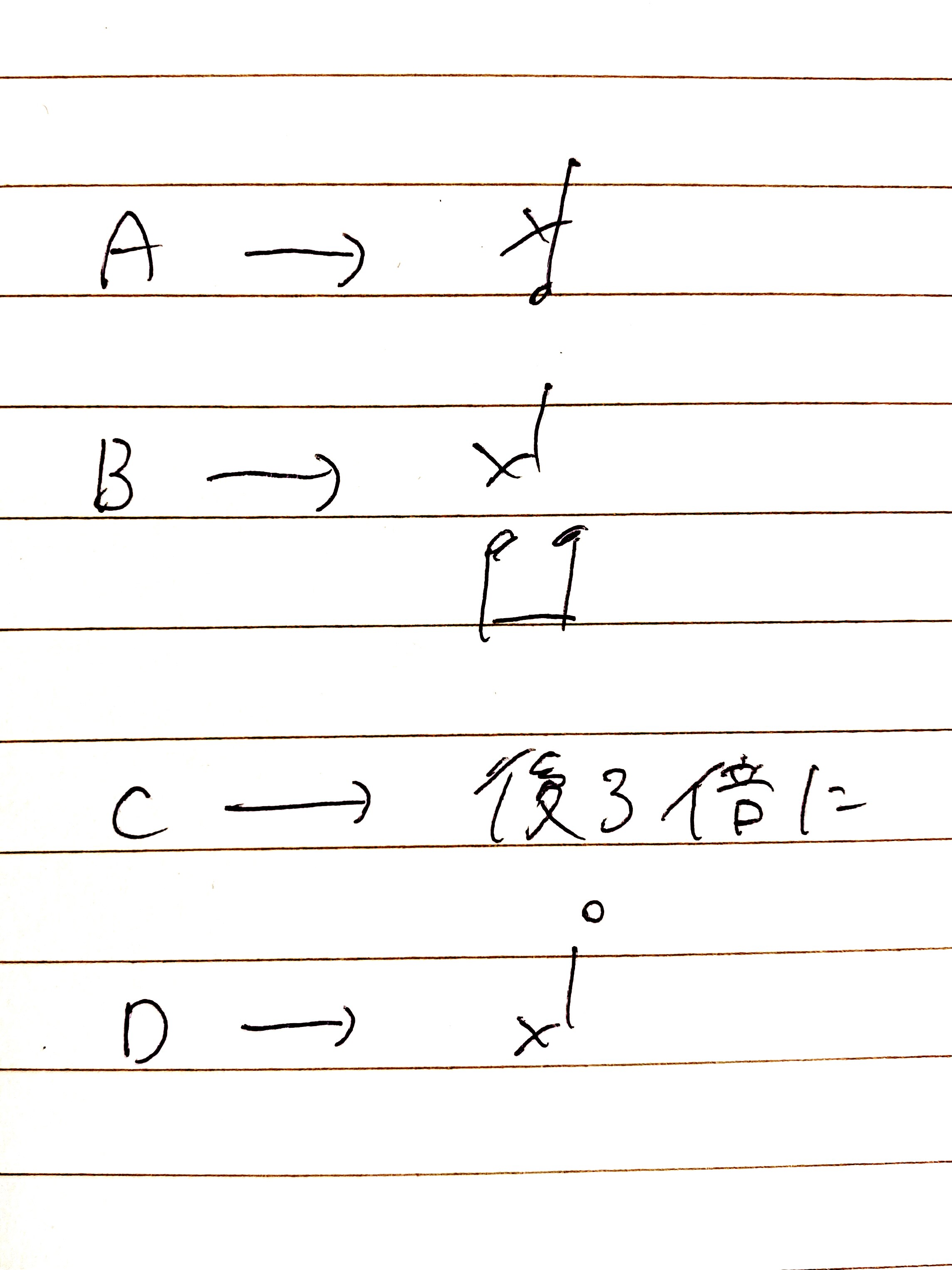 Kikuchi Image1